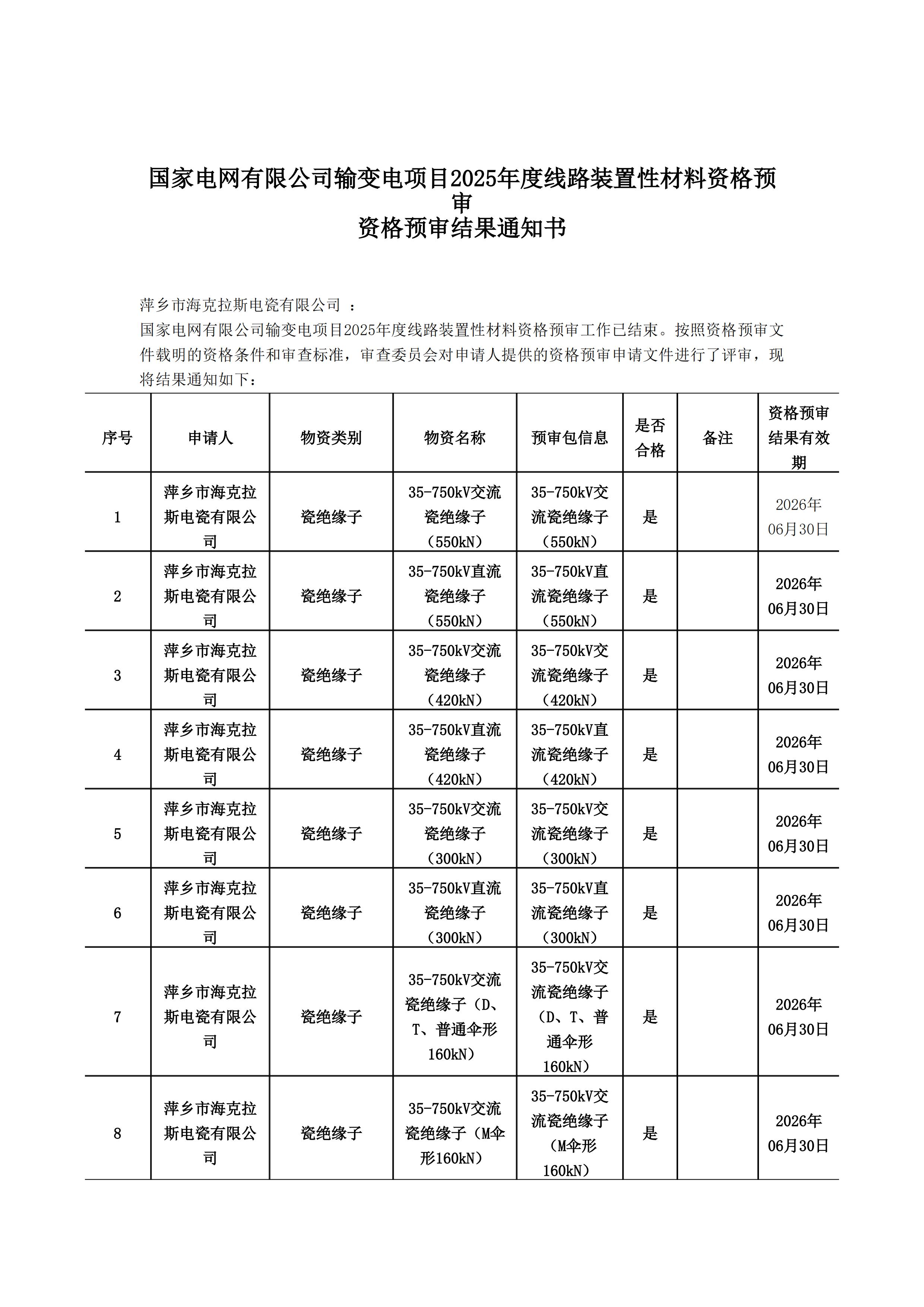 萍鄉(xiāng)市?？死闺姶捎邢薰綺資格預審通知書(1)_00.jpg